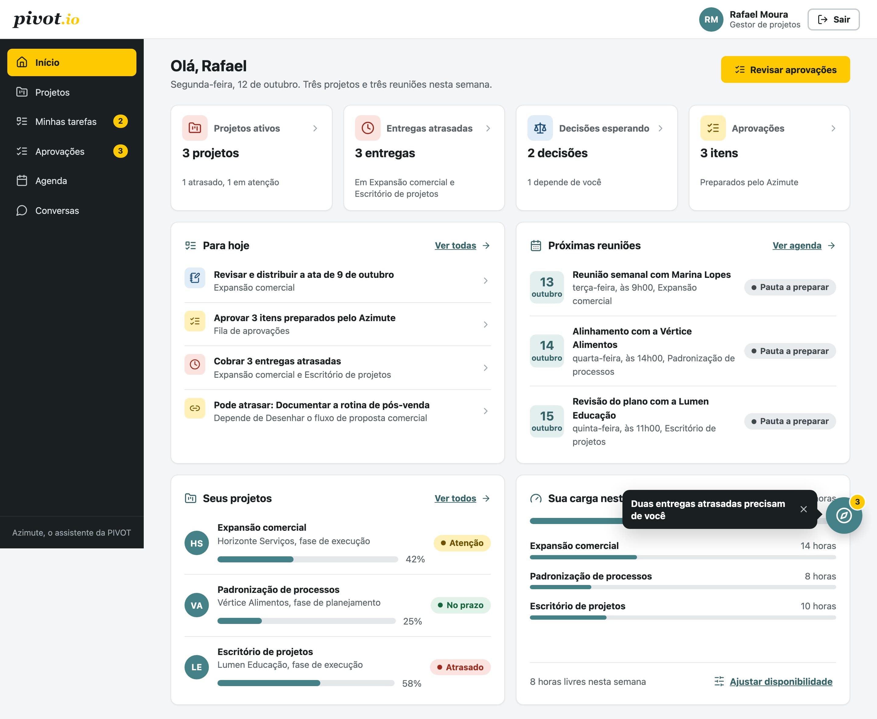 Painel do gestor de projetos no Azimute, com plano, tarefas e cronograma